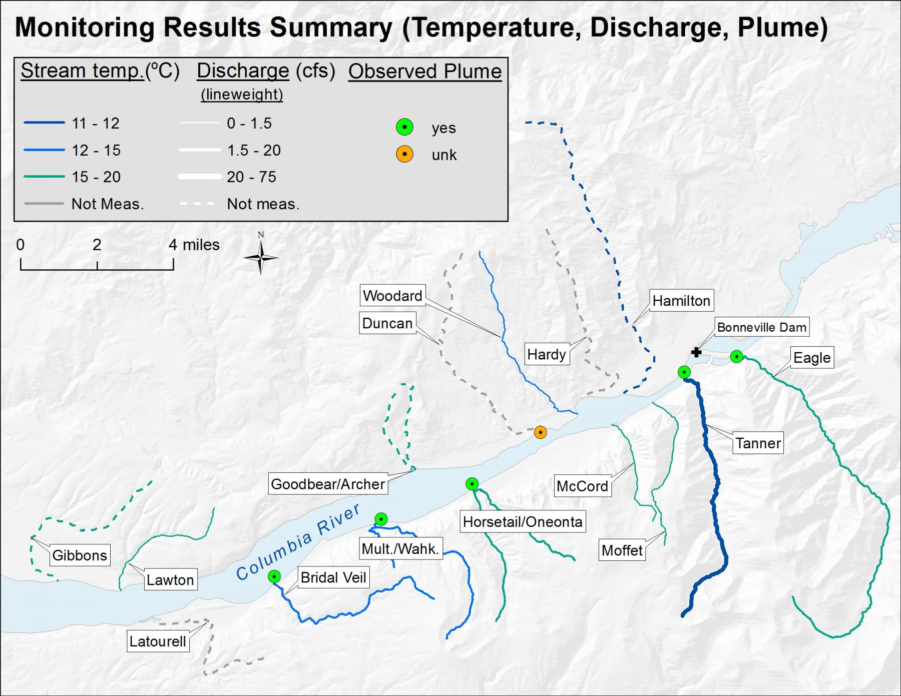 lower tributary thermal refuge results
