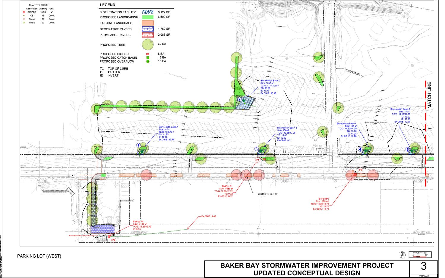 draft concept design of parking lot west