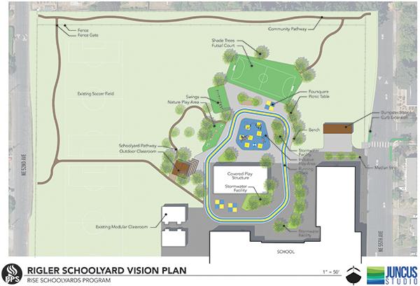 Vision plan diagram showing locations of new play areas and stormwater features