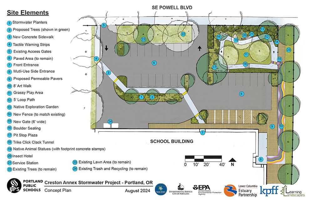 concept plan showing new stormwater and play features